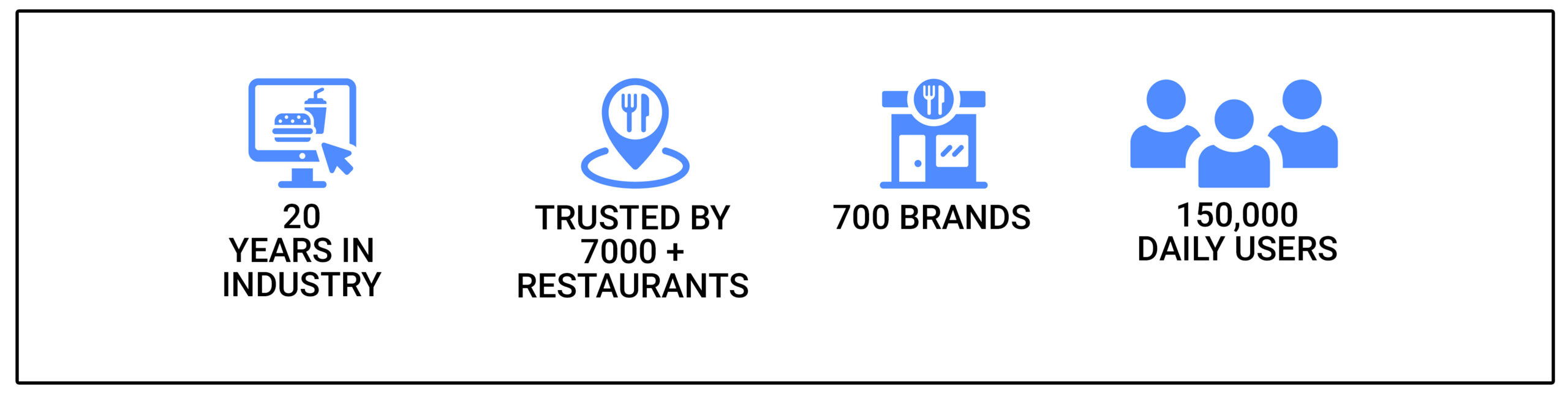 QSROnline_Affiliate_Stats