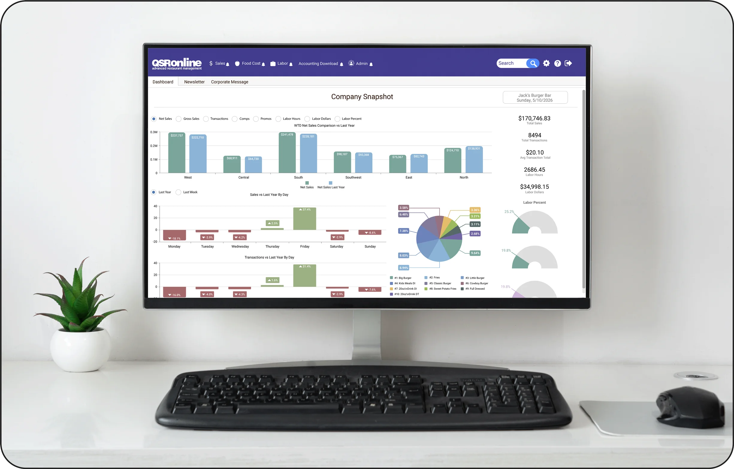 Restaurant-Inventory-Management-screen