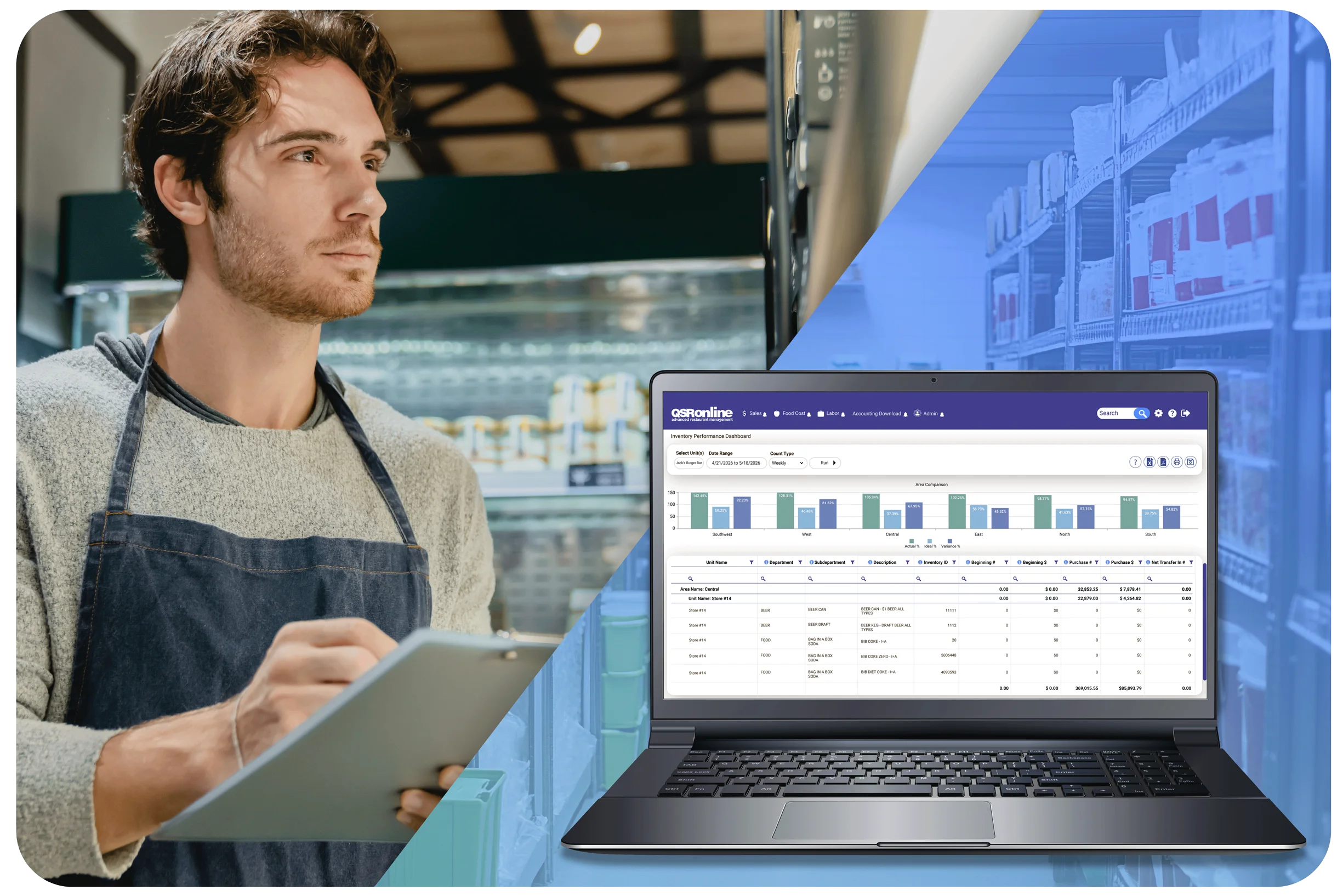 Restaurant Inventory Software for Multi-Unit Operators - QSROnline ...